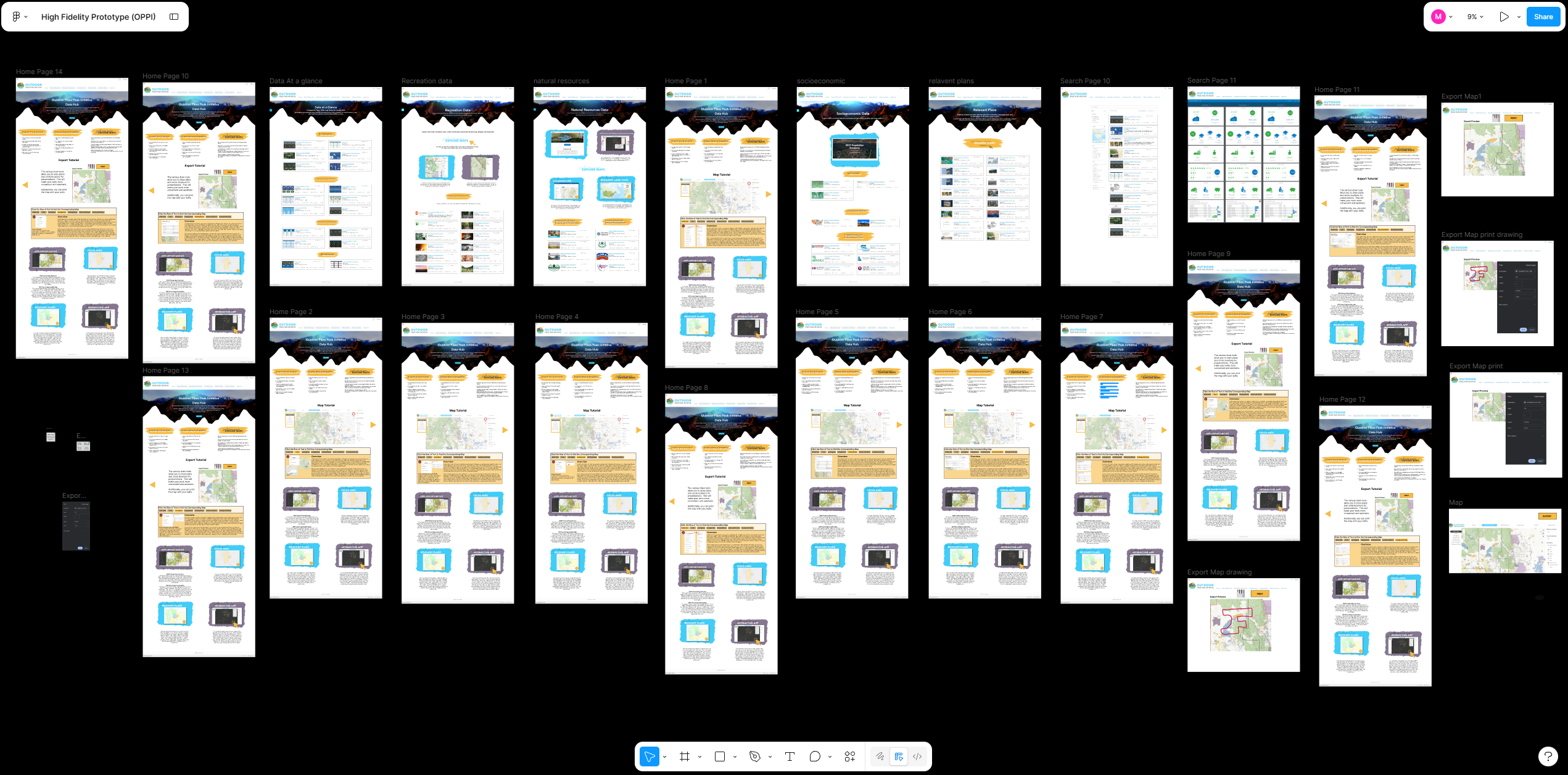 Overview visuals for OPPI Data Hub redesign