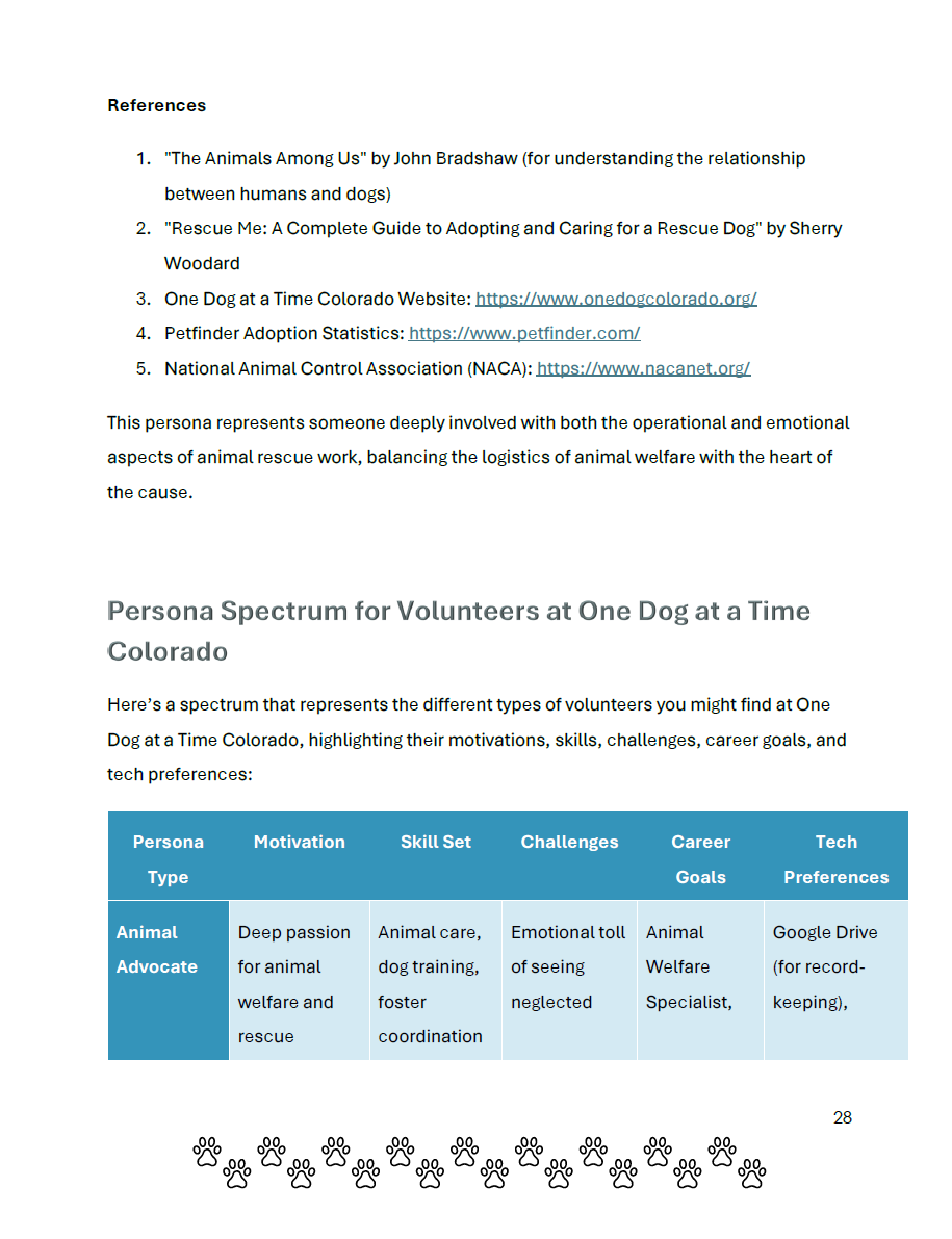 One Dog at a Time Colorado content page example and strategy recommendations